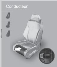 Acura TLX (2022) - Interface de commande des sièges* - 3