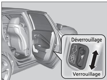 Acura TLX (2022) - Réglage des verrous de portière pour la sécurité des enfants - 1