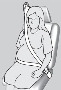 Acura TLX (2022) - Conseils pour les femmes enceintes - 1