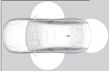 Acura TLX (2022) - Utilisation du système d'accès sans clé - 1