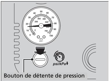 Acura TLX (2022) - Prises electriques d'accessoire P. 189 - 3