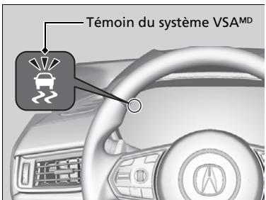 Acura TLX (2022) - Fonctionnement de la VSAMD - 1