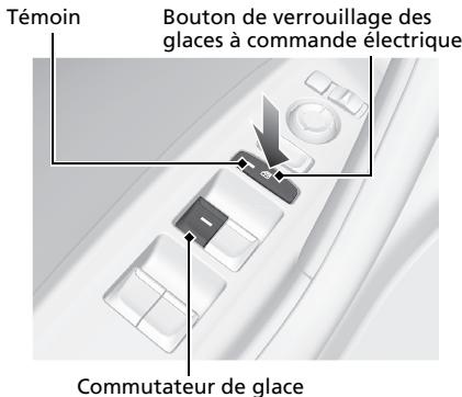 Acura TLX (2022) - Glaces à commande électrique P.142 - 1