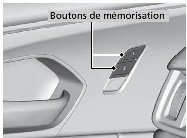 Acura TLX (2022) - Rappel de la position mémorisée - 1