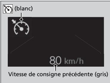Acura TLX (2022) - Pour annuler - 1