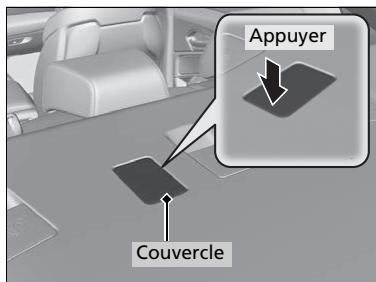Acura TLX (2022) - Que faire lorsque le coffre ne s'ouvre pas - 1