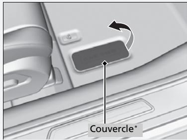 Acura TLX (2022) - Numero d'identification du vehicule (NIV), numero du moteur et numero de la boite de vitesses - 3