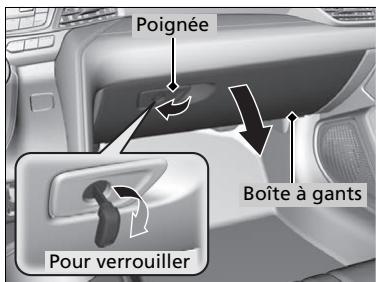 Acura TLX (2022) - Boite a gants - 1
