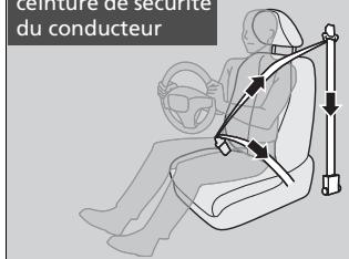 Acura TLX (2022) - Tendeurs automatiques de ceinture de sécurité - 1