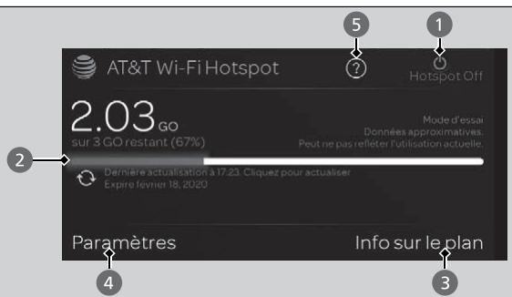 Acura TLX (2022) - Menu du point d'accès sans fil AT&amp;T - 1