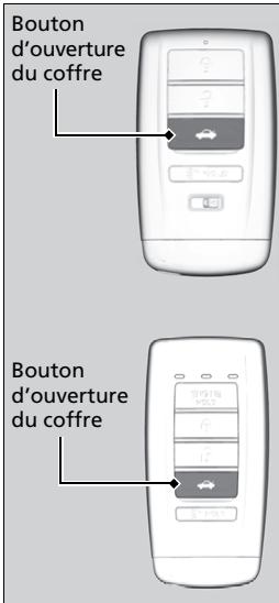 Acura TLX (2022) - Utilisation de la télécommande - 1