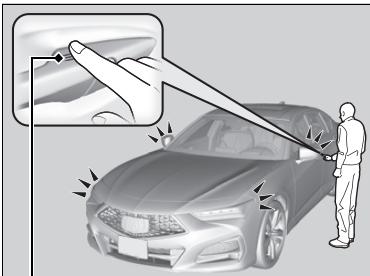 Acura TLX (2022) - Verrouillage des portières et du coffre - 1
