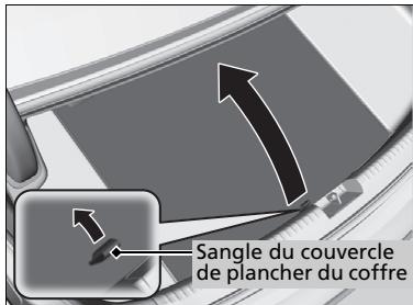 Acura TLX (2022) - Préparation à la réparation-temporaire d'un pneu à plat - 2