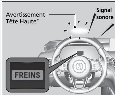 Acura TLX (2022) - Comment fonctionne le système d'assistance dans les embouteillages - 2