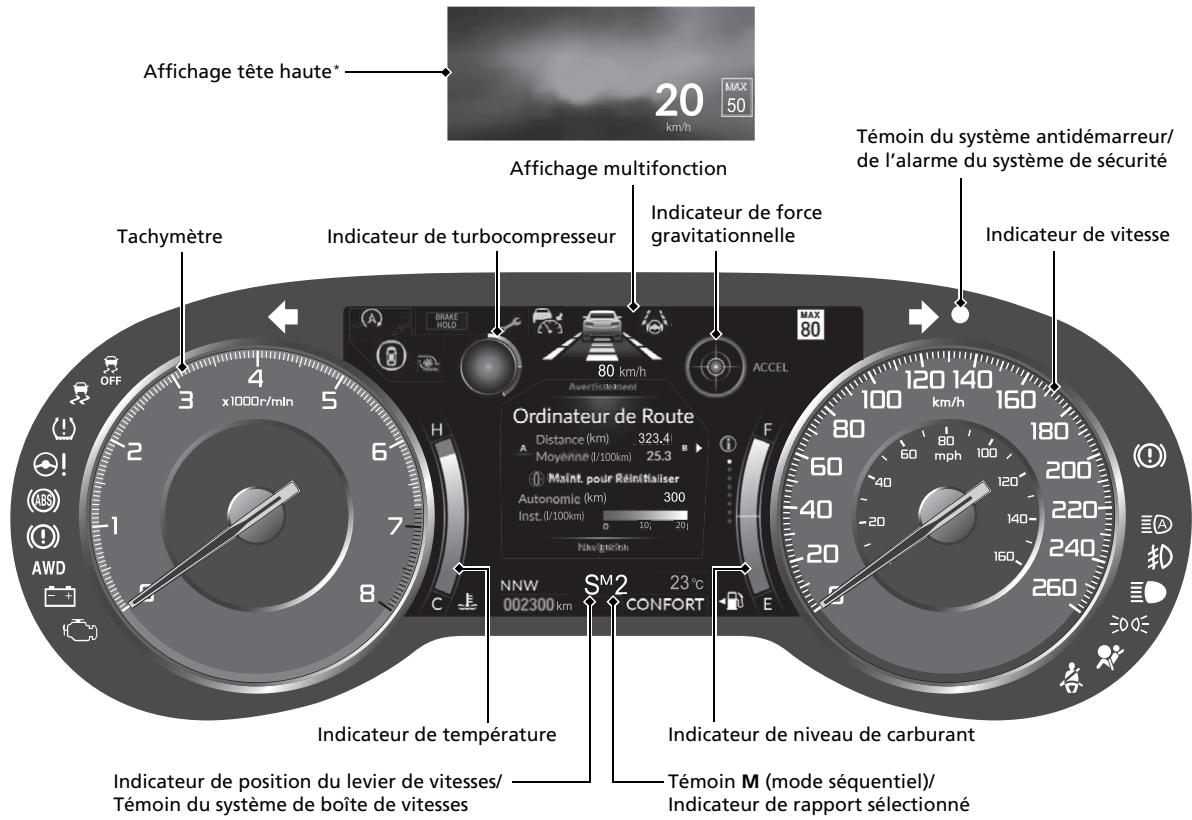 Acura TLX (2022) - Affichage tête haute* P.112 - 1