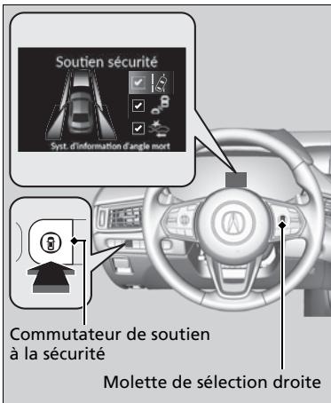 Acura TLX (2022) - Système RDM activé et désactivé - 1