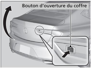 Acura TLX (2022) - Utilisation du bouton d'ouverture du coffre - 1