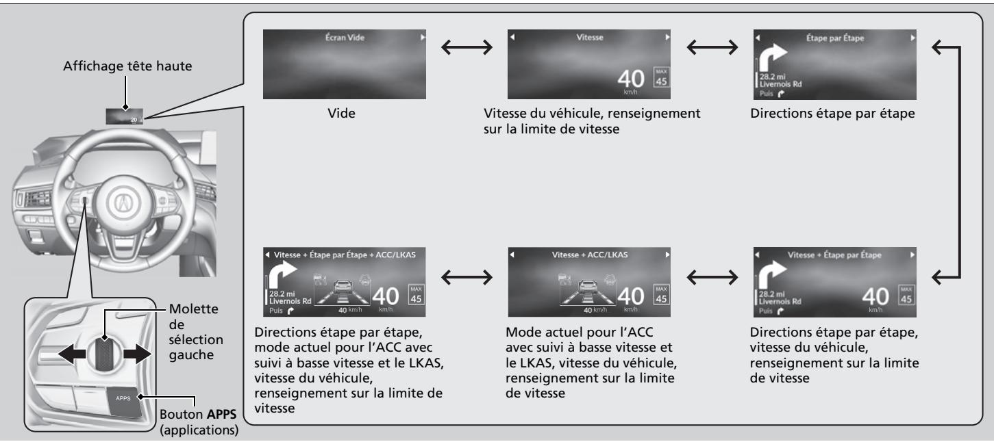 Acura TLX (2022) - Pour changer le contenu de l'affichage tete haute - 2