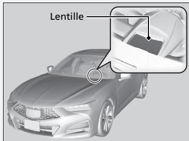 Acura TLX (2022) - Modèles avec affichage tête haute - 1