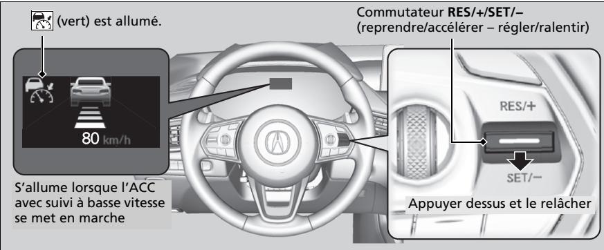 Acura TLX (2022) - Réglage de la vitesse du vehicule - 1