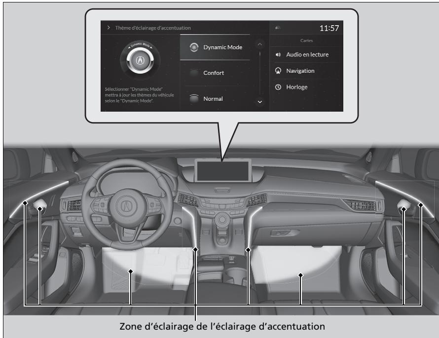 Acura TLX (2022) - Zone d'éclairage de l'éclairage d'accentuation - 1