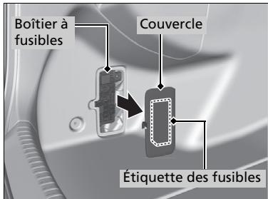 Acura TLX (2022) - Boitier à fusibles arrêté - 1