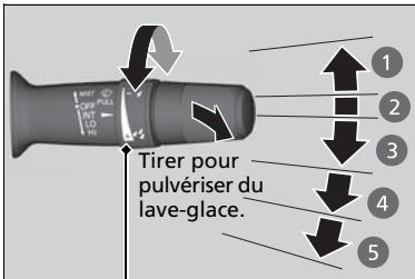 Acura TLX (2022) - Essuie-glaces de pare-brise/lave-glaces - 1