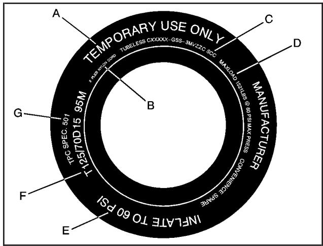 Saturn Relay (2007) - Étiquette sur paroi latérale du pneu - 2
