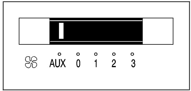 Saturn Relay (2007) - Système de régulation de la climatisation arrière (Option B, Haut de gamme) - 1