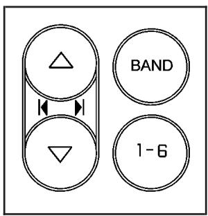 Saturn Relay (2007) - Commandes audio intégrées au volant de direction - 1