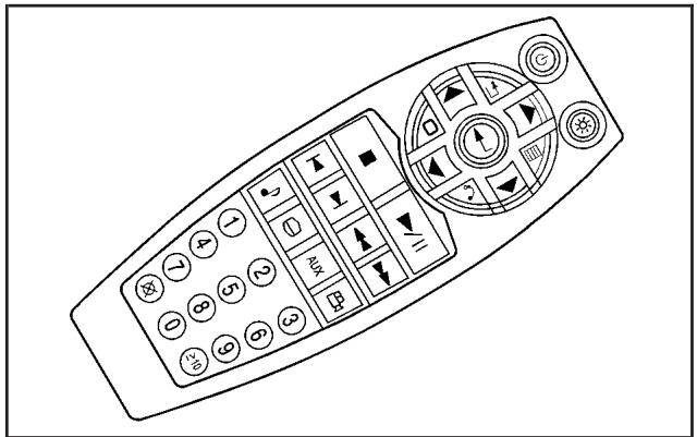 Saturn Relay (2007) - Boutons de la télécommande - 1