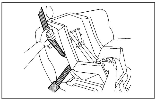 Saturn Relay (2007) - Fixation d'un apparéil de retenue pour infant en position siège arrête - 3