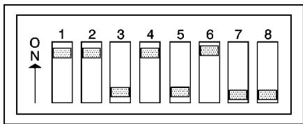 Saturn Relay (2007) - Programmation de la télécommandede domestique universelle — Code fixe - 1