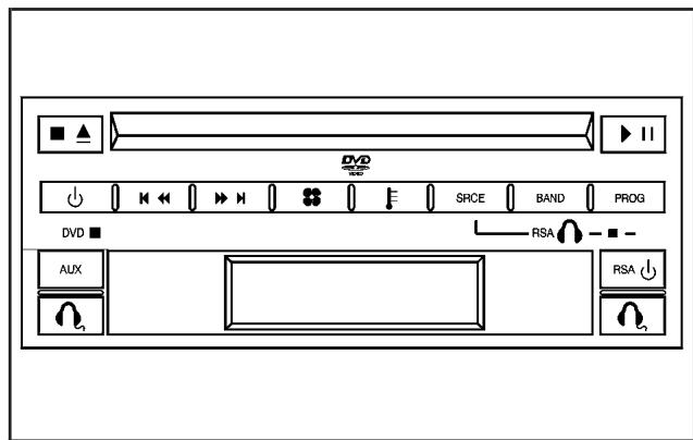 Saturn Relay (2007) - Boutons du lecteur de disques vidéonumériques - 1