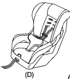 Saturn Relay (2007) - Appareils de retenue pour enfant - 4