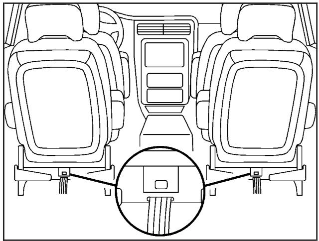 Saturn Relay (2007) - Emplacements de l'ancrage inférieur et de l'ancrage de sangle supérieure - 4
