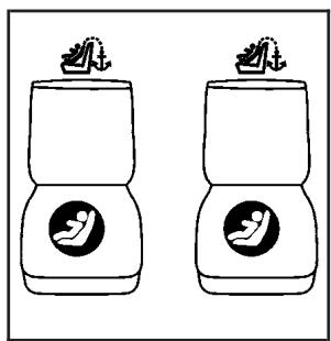 Saturn Relay (2007) - Emplacements de l'ancrage inférieur et de l'ancrage de sangle supérieure - 1