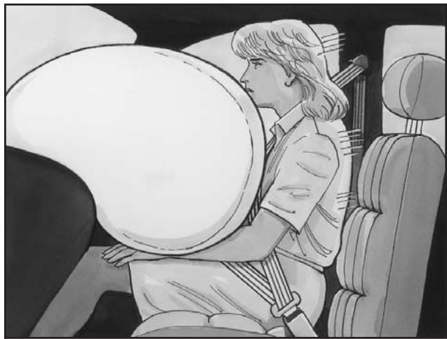 Saturn Relay (2007) - Où se trouvent les sacs gonflables? - 2