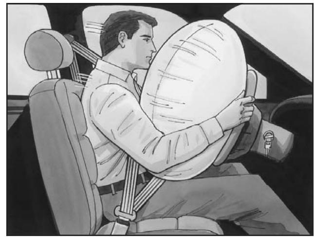 Saturn Relay (2007) - Où se trouvent les sacs gonflables? - 1