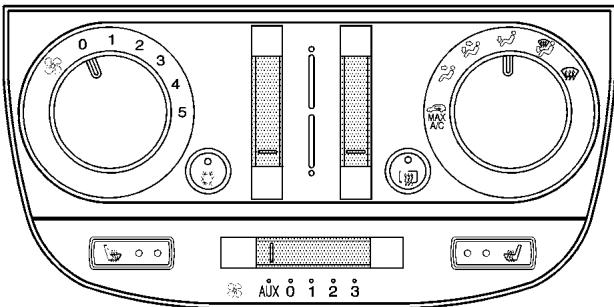 Saturn Relay (2007) - Système de climatisation à deux zones - 1