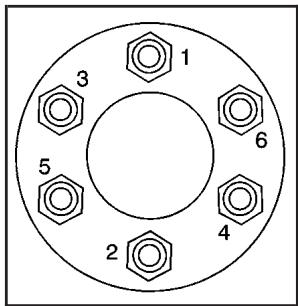 Saturn Relay (2007) - ATTENTION: - 1
