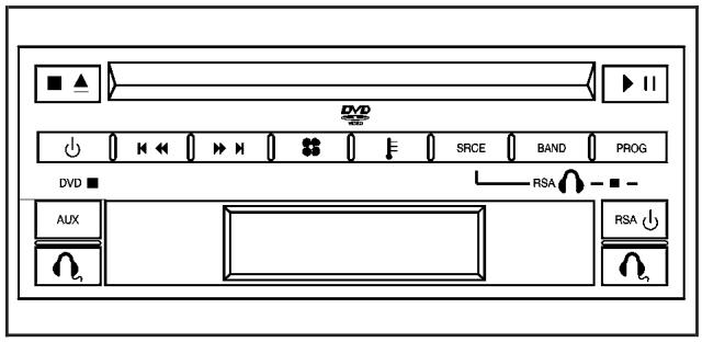 Saturn Relay (2007) - Système de régulation de la climatisation arrière (Option A, Haut de gamme) - 2