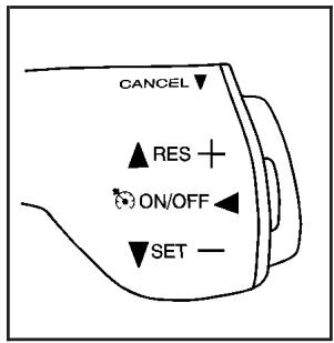 Saturn Relay (2007) - ATTENTION: - 1