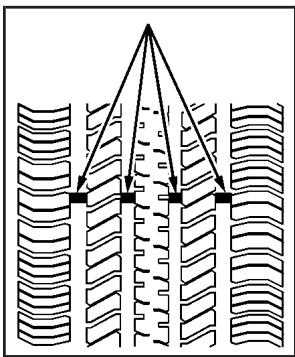 Saturn Relay (2007) - Quand faut-il remplacer les pneus? - 1