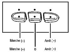 Saturn Relay (2007) - Exemple de position des commutateurs - 1
