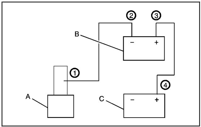 Saturn Relay (2007) - ATTENTION: - 1
