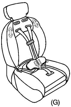 Saturn Relay (2007) - Appareils de retenue pour enfant - 7
