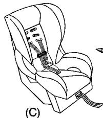 Saturn Relay (2007) - Appareils de retenue pour enfant - 3