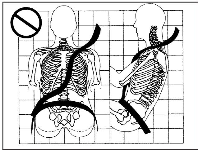 Saturn Relay (2007) - Ceinture-baudrier - 4