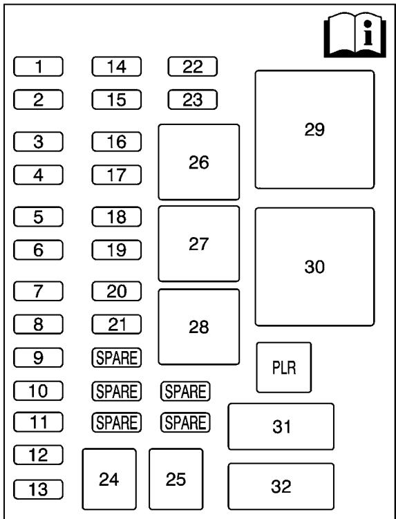 Saturn Relay (2007) - Bloc-fusibles d'ensemble instruments - 1